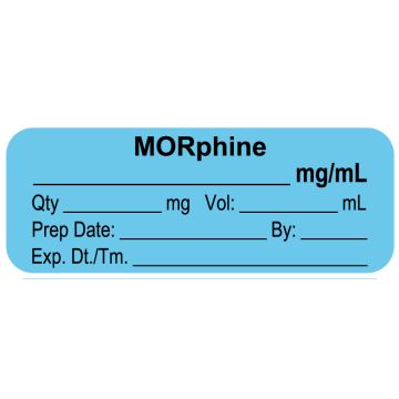 Anesthesia Labels with Volume