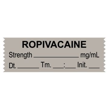 Anesthesia Tapes Drug Names From O to Z