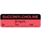 Anesthesia Label, Succinylcholine 20 mg/mL Date Time Initial, 1-1/2" x 1/2"