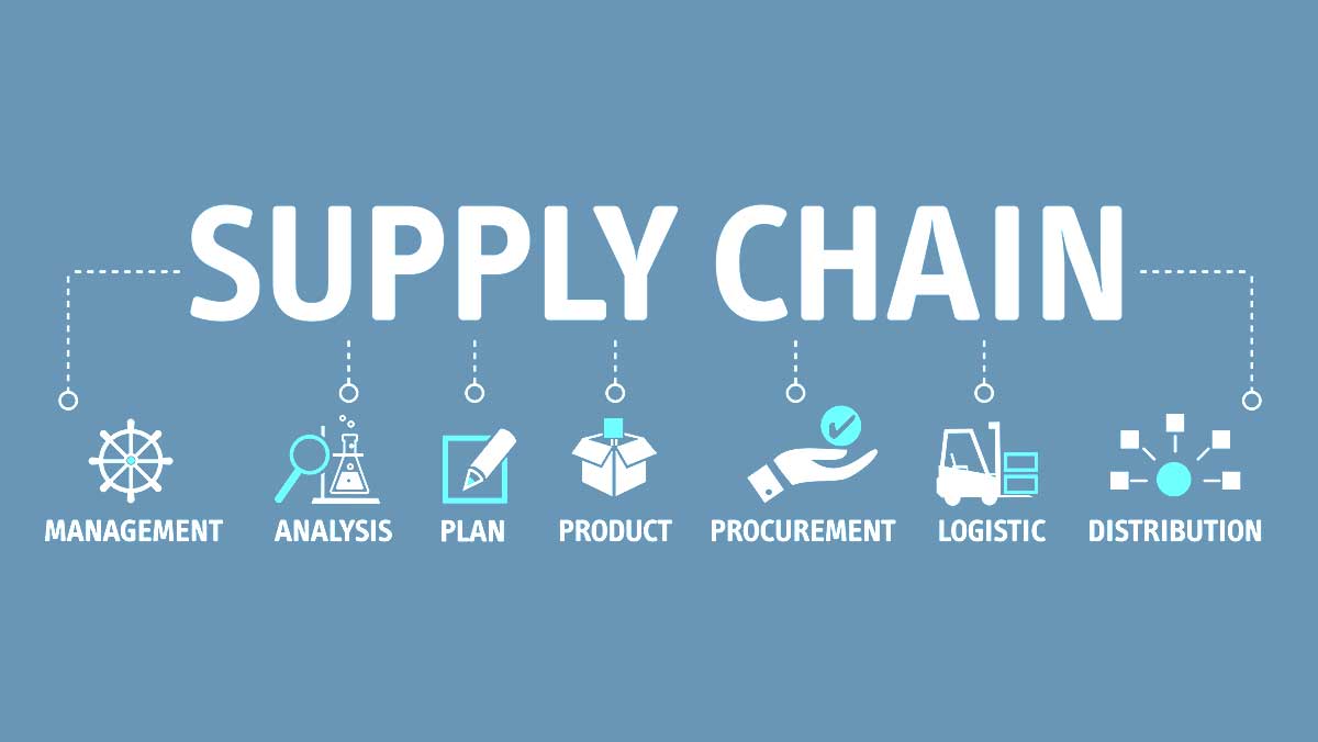 Supply Chain Challenges Persist Through 2024