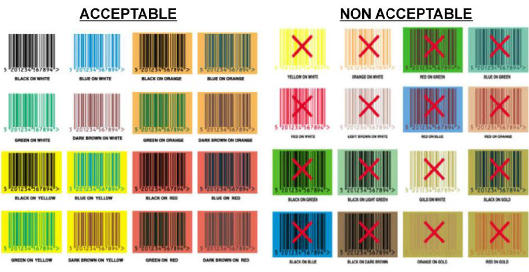 Colored barcode