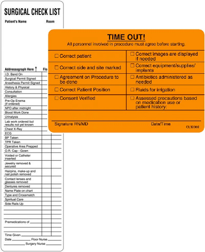 Surgery Checklist